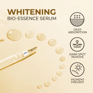 Alternative view of BioLap™ Whitening Spot Essence