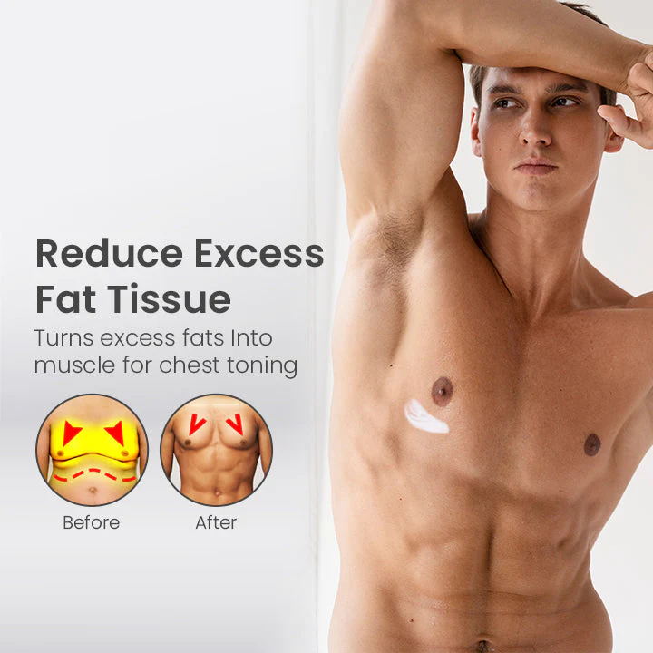 ChestFit™ Gynecomastia Heating Balm - Image 3