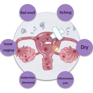 Alternative view of DUO® Instant Anti-Itch Detox Slimming Capsule