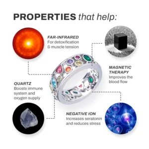 Alternative view of FLAVIE IonicDetox Quartz BubbleRing
