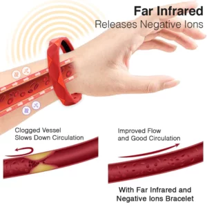 Alternative view of Far Infrared Negative Ions Wristband
