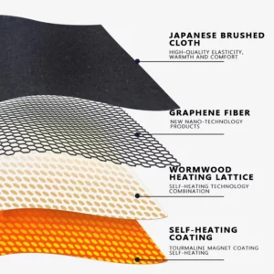 Alternative view of Graphene Tourmaline Acupressure Self-Heating Shaping Wristguard