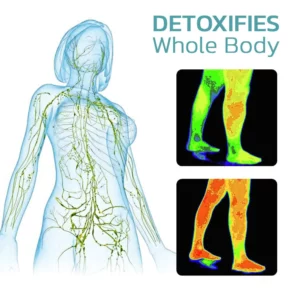 Alternative view of Helthfit™ Graphene Acupressure Selfheating Knee Braces