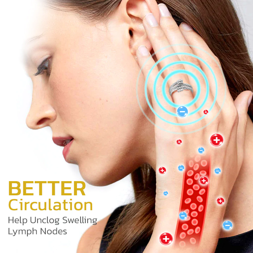 IONPLUS Titan Osimium Detox Ring - Image 3