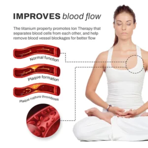 Alternative view of IONPRO TitaniumDetox LympUnclog Wristband