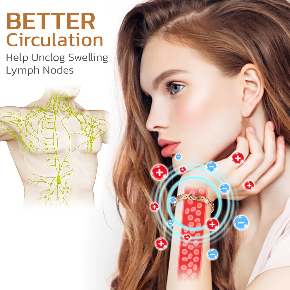 IONia Vanadium Lymphatic Detox Wristband - Image 6