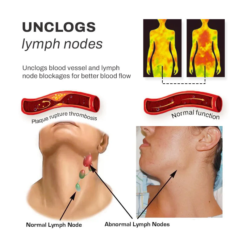 InvoPro Ultrasonic LymphDetox NeckInstrument - Image 5