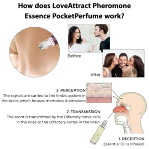Alternative view of LoveAttractPRO Pheromone Essence PocketPerfume