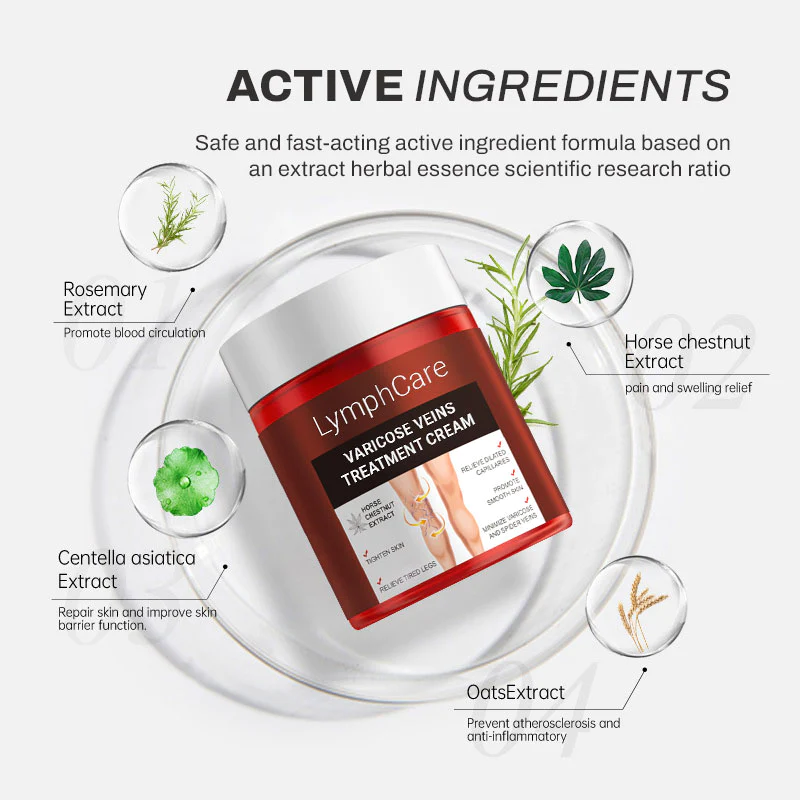 LymphCare VaricoseVeins Treatment Cream - Image 5