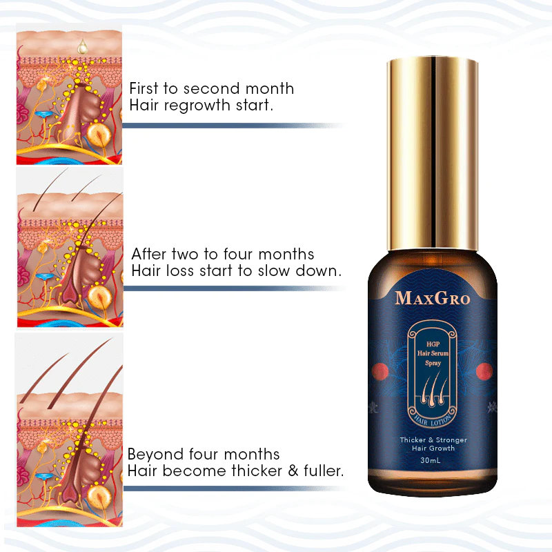 MaxGro HGP Hair Serum Spray - Image 3