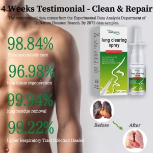 Alternative view of Nasove® Natural Herbal Essence Cleansing Lung Spray