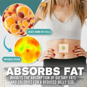 Alternative view of Perfect Detox Slimming Patch