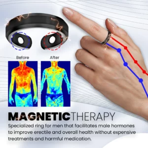 Alternative view of PowerBoost™ Men Resizable Magnetic Ring