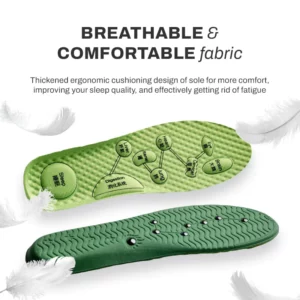 Alternative view of PowerStep AcupointCirculation MassagerInsoles