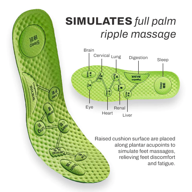 PowerStep AcupointCirculation MassagerInsoles - Image 4