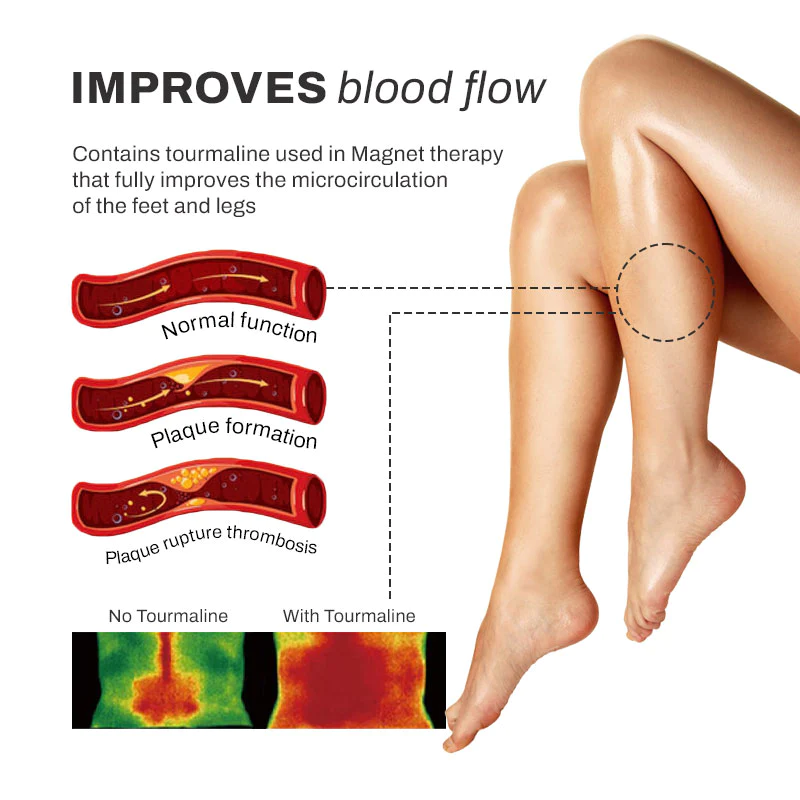 PowerStep AcupointCirculation MassagerInsoles - Image 5