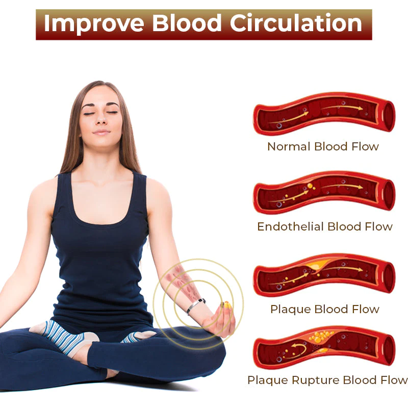 QTitanium Lymphatic Detox Wristband - Image 5