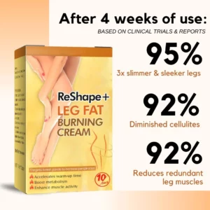 Alternative view of Reshape+ Leg Fat Burning Cream