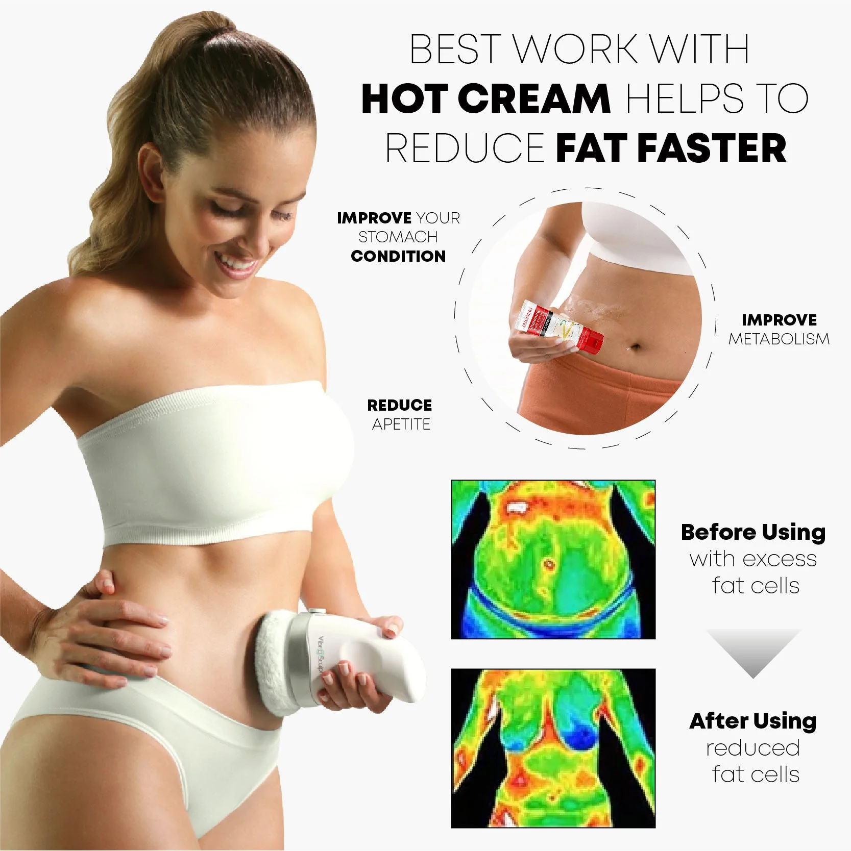 SLIMPro Electrical BodySculpting MassagerCream Kit - Image 3