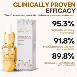 Alternative view of SkinChoice™ Dark Spot Corrector Serum