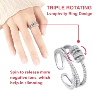 Alternative view of TANSIO Threanic Triple Spin Ring