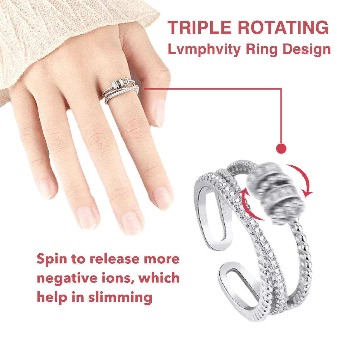 TANSIO Threanic Triple Spin Ring - Image 2