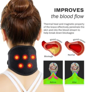 Alternative view of ThermoMag Lymphvity Theropic NeckBrace