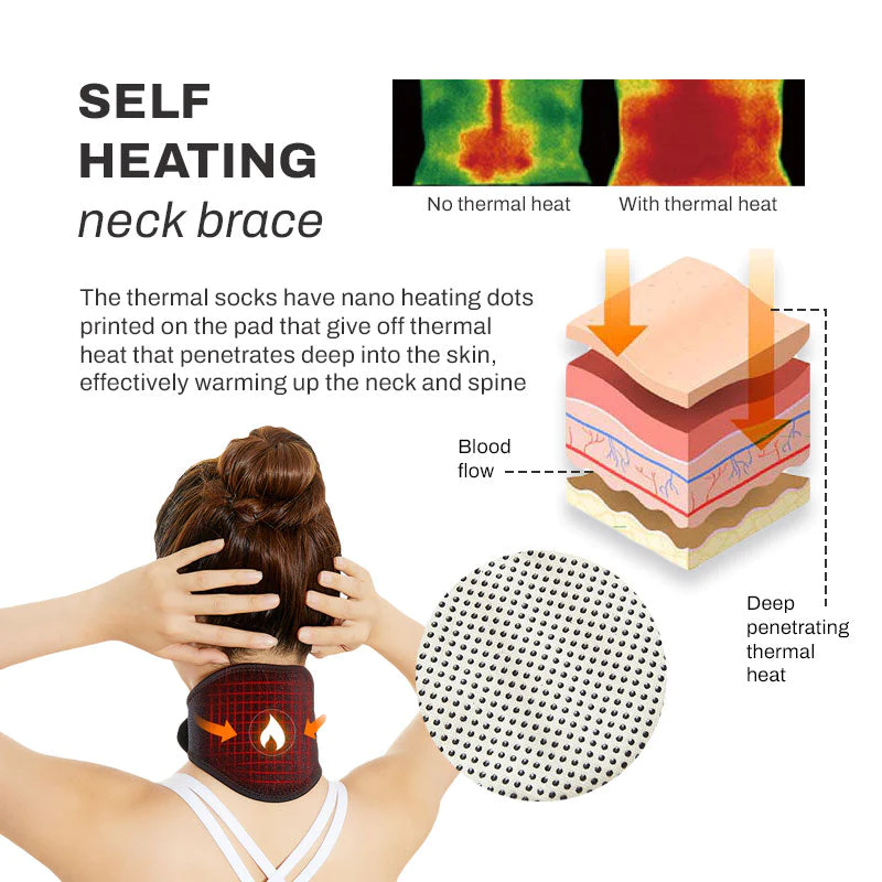 ThermoMag Lymphvity Theropic NeckBrace - Image 4