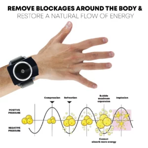 Alternative view of UltrasonicPro BodyShaping CelluLiquefy Wristband