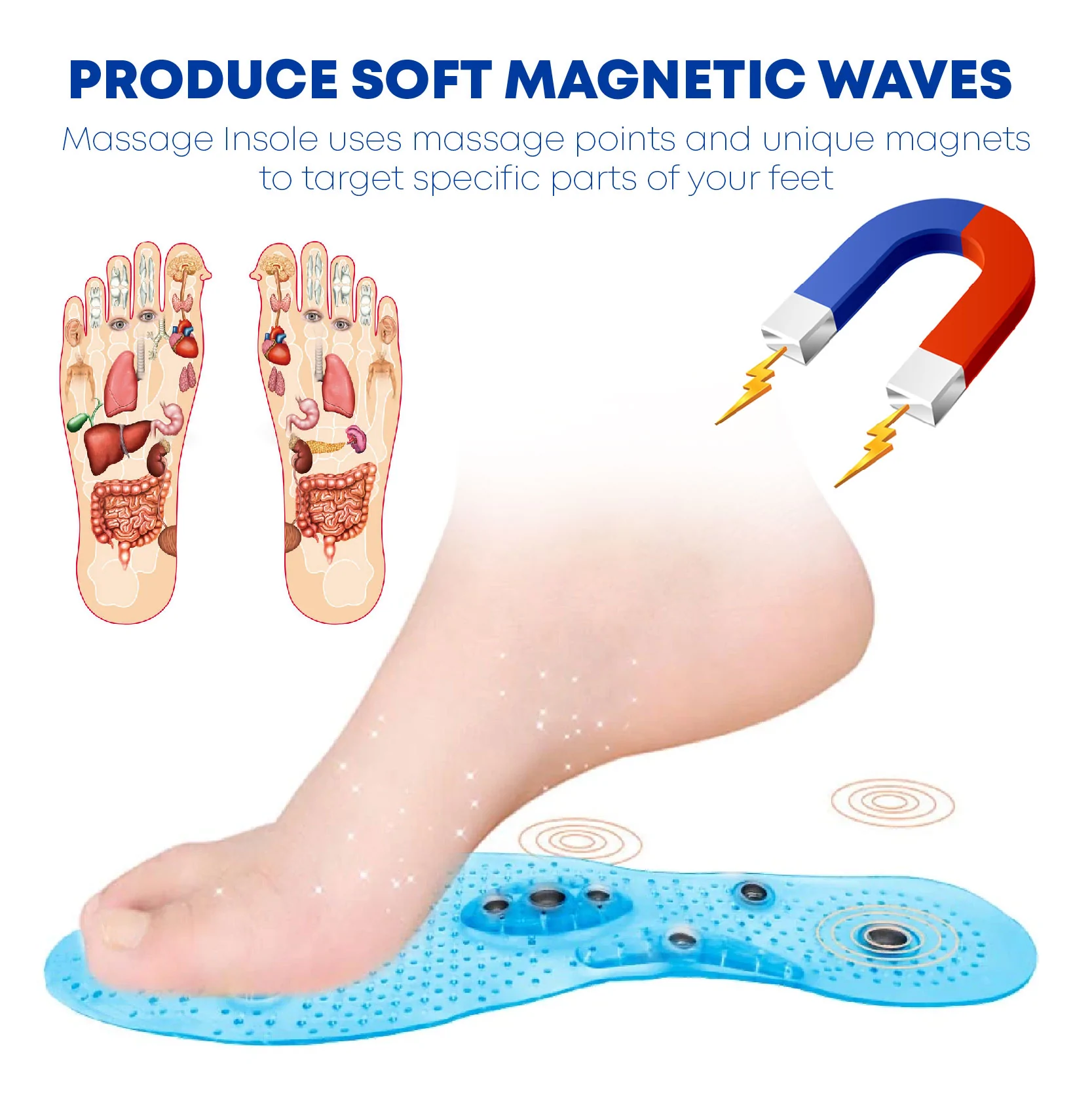 WalkFit MagnAcupoint Massage Insoles - Image 3
