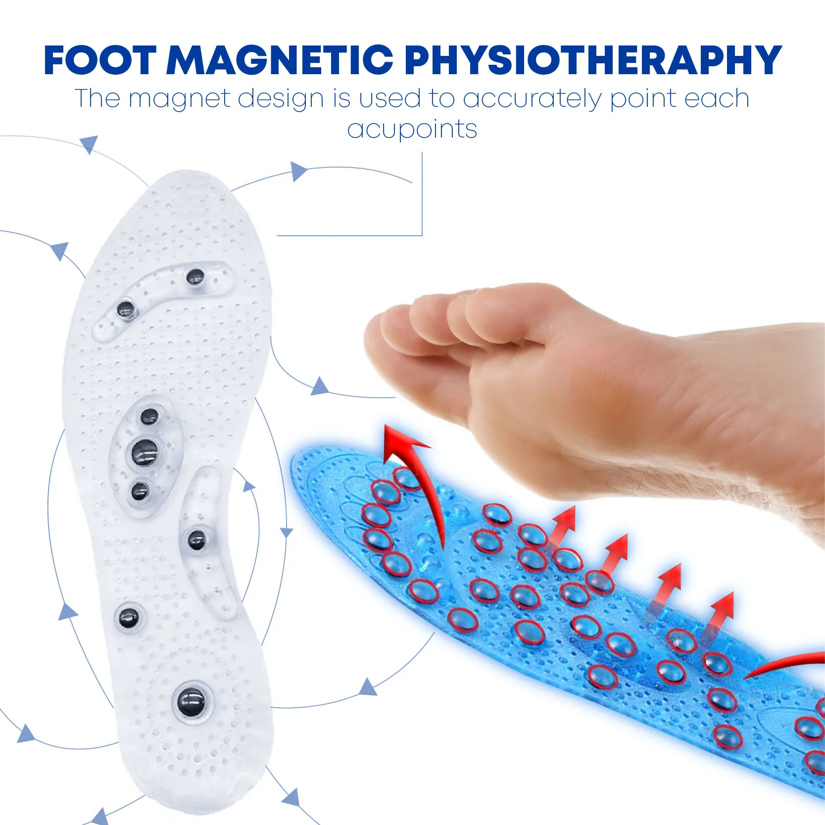 WalkFit MagnAcupoint Massage Insoles - Image 4