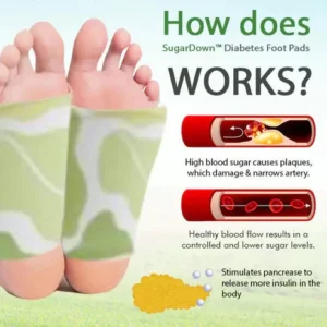 Alternative view of ANLOMAR™ Lowering of Blood Sugar and Body Detox Footbed