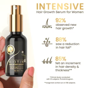 Alternative view of BIOTIN Hair Growth PUMP-Serum