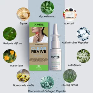 Alternative view of Clear Revive® Organic Herbal Lung Cleanse & Repair Nasal Spray PRO