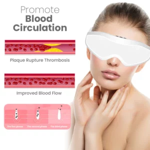 Alternative view of EMbelle Japan 4D Airbag Vibration Eye Massager