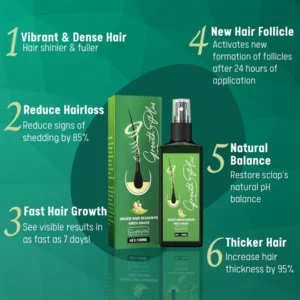 Alternative view of Growth+ Nourishing Ginger Spray