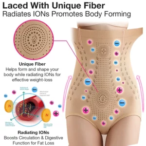 Alternative view of IONez Unique Fiber Restoration Sculpting Wear