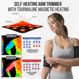Alternative view of InShape IONism Arm Wrap Trimmer