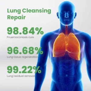 Alternative view of NATUREHEAL™ Lung Cleanse Nasal Spray