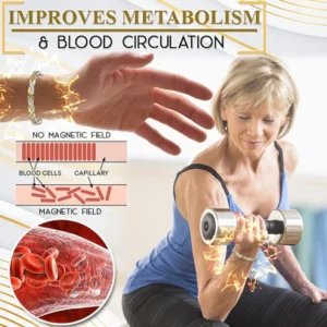 Alternative view of Negative Ion And Germanium Energy Joint Relief Wristband