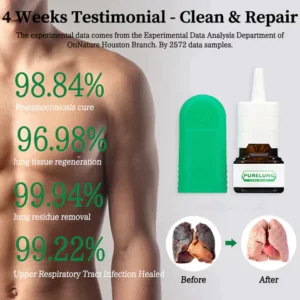 Alternative view of PURELUNG® Organic Herbal Lung Restoration and Revitalizer Nasal Spray-Pro Formula