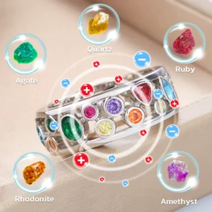 Alternative view of RainbowHealth Crystal Quartz IONX Ring