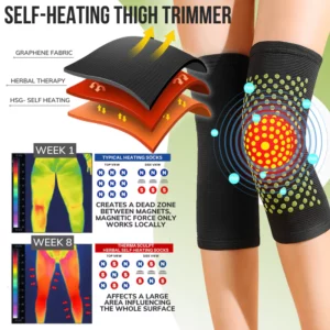 Alternative view of ThermaSculpt Herbal Self-Heating Socks