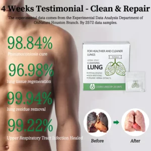Alternative view of ToNature® Organic Herbal Lung Cleansing Detoxifying Repair Ring