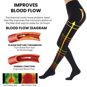 Alternative view of UltraSLIM NePLUS EdemaRelief LegsShaper LeggingPants
