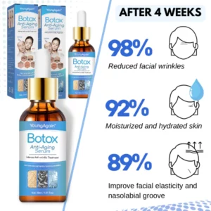 Alternative view of YoungAgain™ Botox Anti-Aging Serum