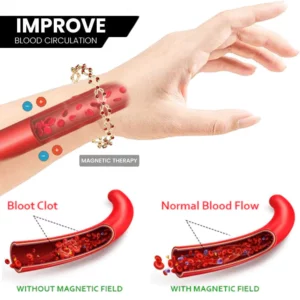 Alternative view of Atheniz Magnetology 2 IN 1 LymphTherapy Bracelet Ring