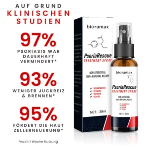 Alternative view of BIORAMAX PRO PsoriaRescue Behandlung Spray