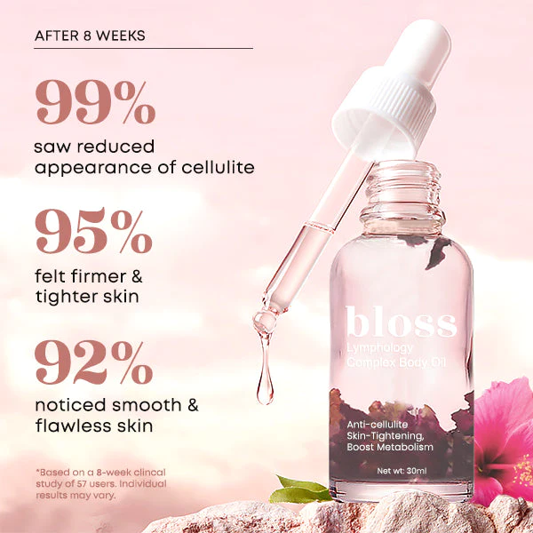Bloss Divine Lymphology Complex Body Oil - Image 3