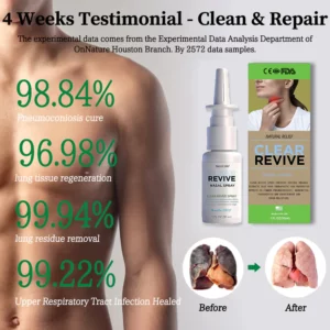 Alternative view of Clear Revive® Snoring Nasal Spray